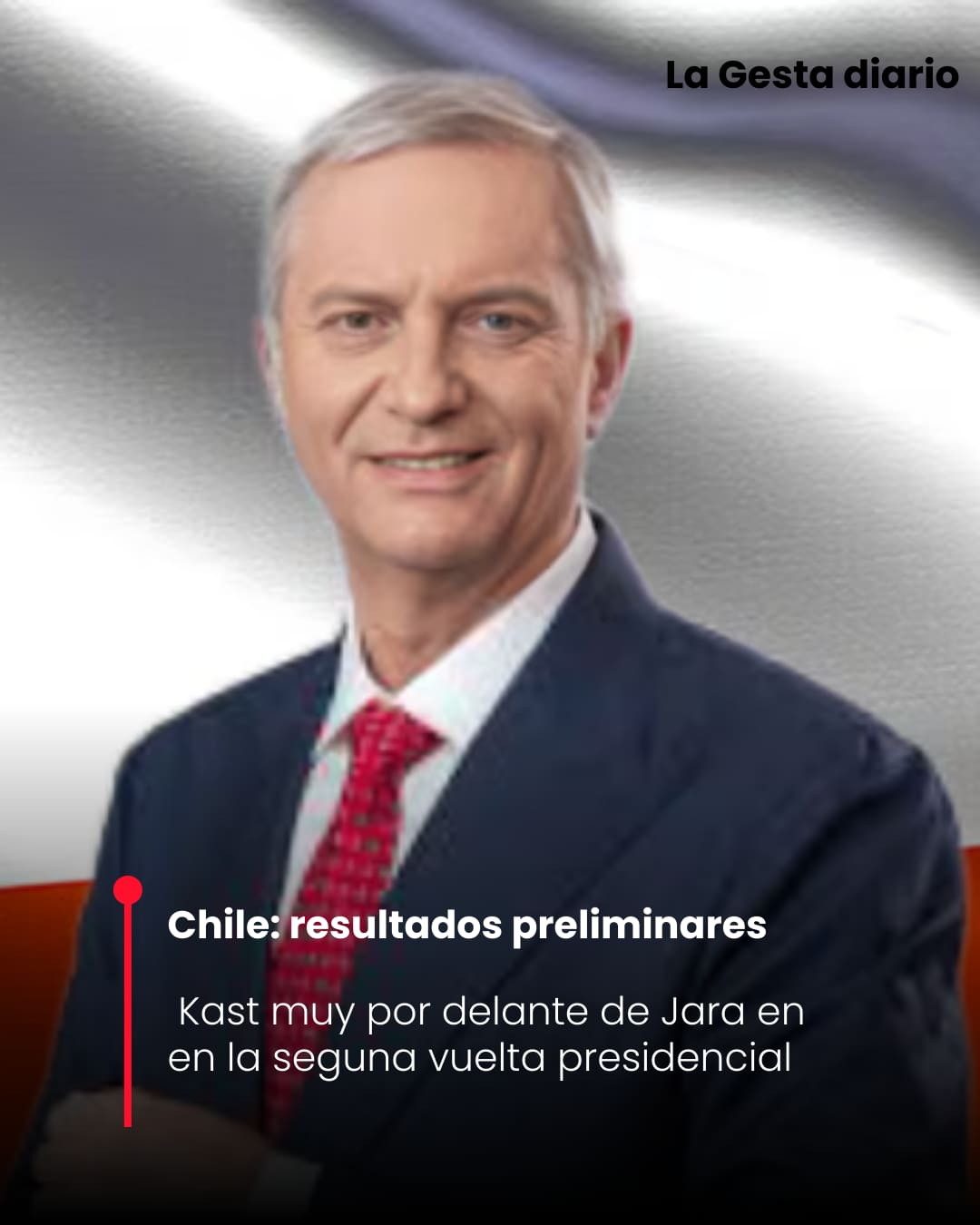 Chile: Jose Antonio Kast muy por delante de Jara en balotaje presidencial