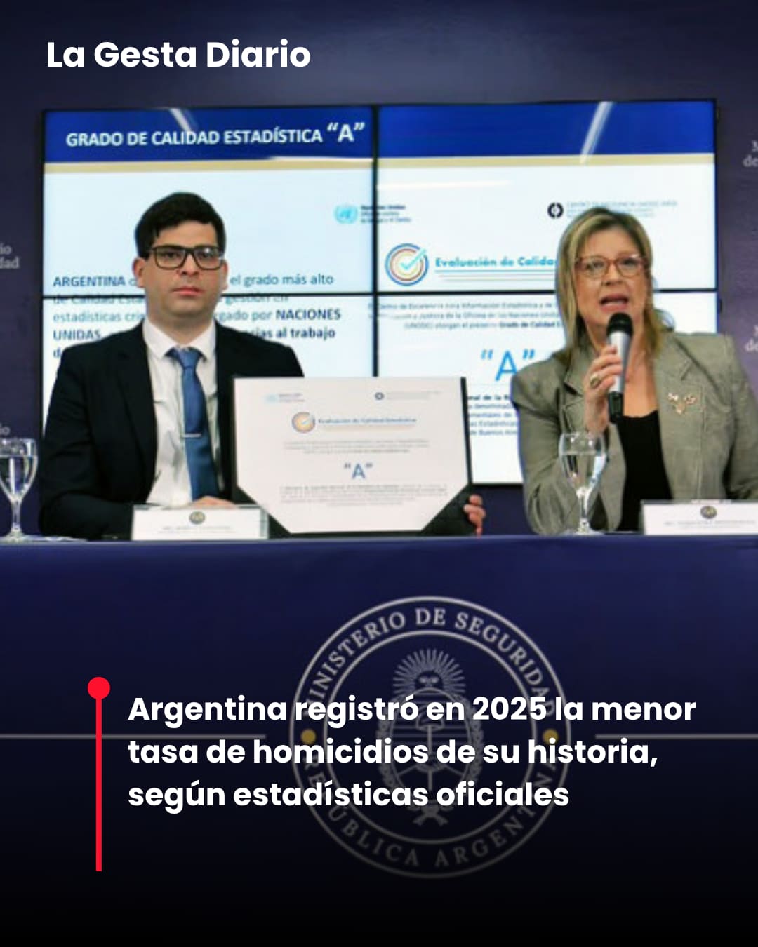 Argentina registró en 2025 la menor tasa de homicidios de su historia, según estadísticas oficiales