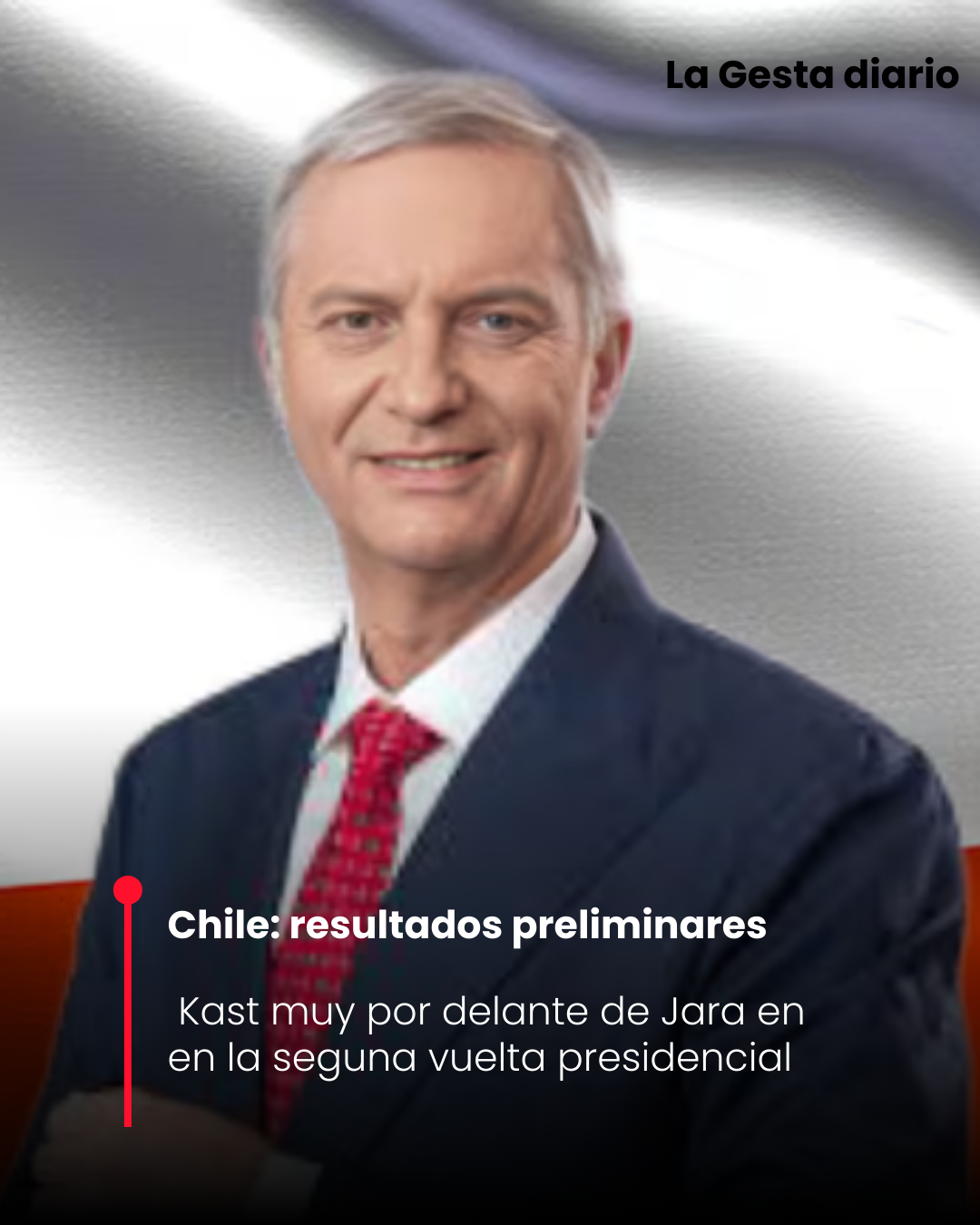 Chile: Jose Antonio Kast muy por delante de Jara en balotaje presidencial