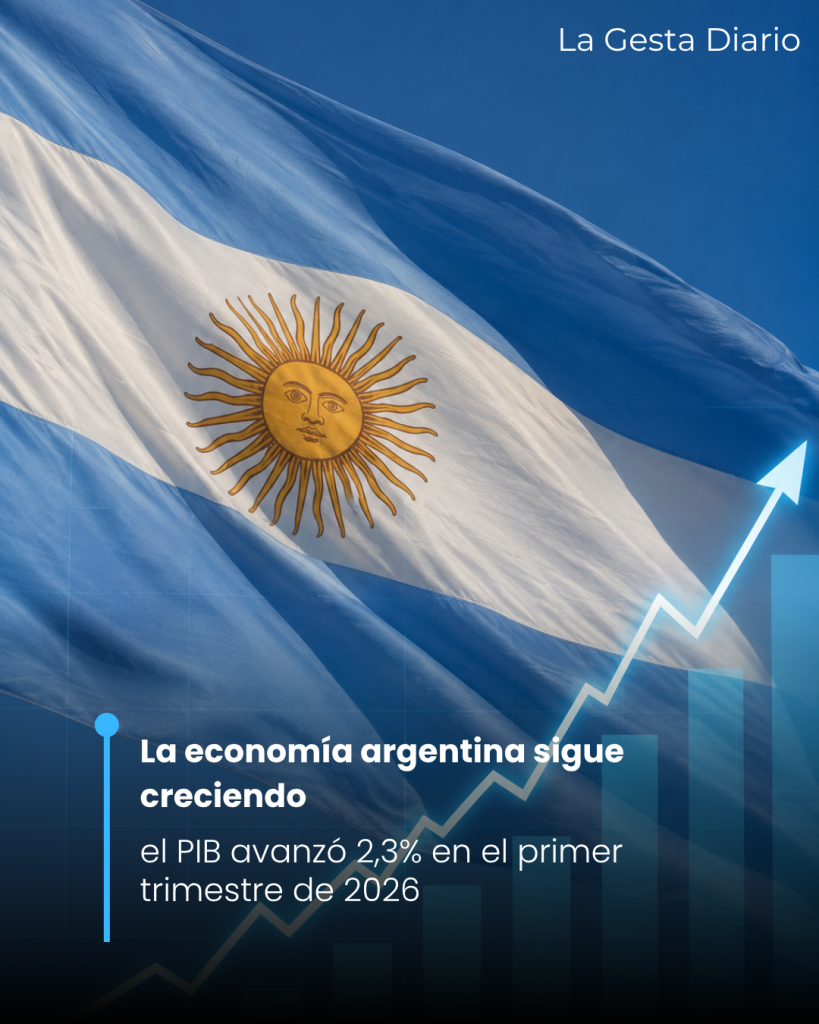 La economía argentina sigue creciendo y el PIB&hellip;